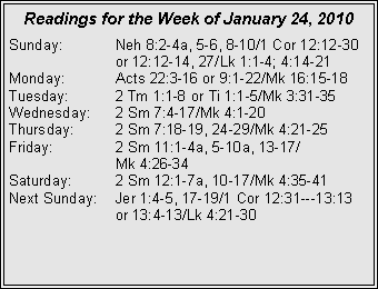 Text Box: Readings for the Week of January 24, 2010Sunday:	Neh 8:2-4a, 5-6, 8-10/1 Cor 12:12-30 		or 12:12-14, 27/Lk 1:1-4; 4:14-21
Monday:	Acts 22:3-16 or 9:1-22/Mk 16:15-18
Tuesday:	2 Tm 1:1-8 or Ti 1:1-5/Mk 3:31-35
Wednesday:	2 Sm 7:4-17/Mk 4:1-20
Thursday:	2 Sm 7:18-19, 24-29/Mk 4:21-25
Friday:		2 Sm 11:1-4a, 5-10a, 13-17/		Mk 4:26-34
Saturday:	2 Sm 12:1-7a, 10-17/Mk 4:35-41
Next Sunday:	Jer 1:4-5, 17-19/1 Cor 12:31---13:13 		or 13:4-13/Lk 4:21-30

