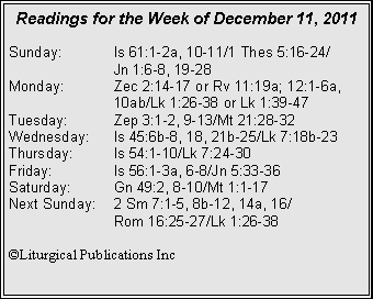 Text Box: Readings for the Week of December 11, 2011Sunday:	Is 61:1-2a, 10-11/1 Thes 5:16-24/		Jn 1:6-8, 19-28Monday:	Zec 2:14-17 or Rv 11:19a; 12:1-6a, 		10ab/Lk 1:26-38 or Lk 1:39-47Tuesday:	Zep 3:1-2, 9-13/Mt 21:28-32Wednesday:	Is 45:6b-8, 18, 21b-25/Lk 7:18b-23Thursday:	Is 54:1-10/Lk 7:24-30Friday:		Is 56:1-3a, 6-8/Jn 5:33-36Saturday:	Gn 49:2, 8-10/Mt 1:1-17Next Sunday:	2 Sm 7:1-5, 8b-12, 14a, 16/		Rom 16:25-27/Lk 1:26-38©Liturgical Publications Inc