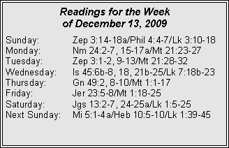 Text Box: Readings for the Week of December 13, 2009Sunday:	Zep 3:14-18a/Phil 4:4-7/Lk 3:10-18
Monday:	Nm 24:2-7, 15-17a/Mt 21:23-27
Tuesday:	Zep 3:1-2, 9-13/Mt 21:28-32
Wednesday:	Is 45:6b-8, 18, 21b-25/Lk 7:18b-23
Thursday:	Gn 49:2, 8-10/Mt 1:1-17
Friday:		Jer 23:5-8/Mt 1:18-25
Saturday:	Jgs 13:2-7, 24-25a/Lk 1:5-25
Next Sunday:	Mi 5:1-4a/Heb 10:5-10/Lk 1:39-45

