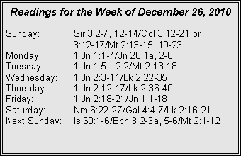 Text Box: Readings for the Week of December 26, 2010Sunday:	Sir 3:2-7, 12-14/Col 3:12-21 or 		3:12-17/Mt 2:13-15, 19-23
Monday:	1 Jn 1:1-4/Jn 20:1a, 2-8
Tuesday:	1 Jn 1:5---2:2/Mt 2:13-18
Wednesday:	1 Jn 2:3-11/Lk 2:22-35
Thursday:	1 Jn 2:12-17/Lk 2:36-40
Friday:		1 Jn 2:18-21/Jn 1:1-18
Saturday:	Nm 6:22-27/Gal 4:4-7/Lk 2:16-21
Next Sunday:	Is 60:1-6/Eph 3:2-3a, 5-6/Mt 2:1-12
