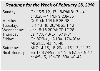 Text Box: Readings for the Week of February 28, 2010Sunday:	Gn 15:5-12, 17-18/Phil 3:17---4:1 		or 3:20---4:1/Lk 9:28b-36
Monday:	Dn 9:4b-10/Lk 6:36-38
Tuesday:	Is 1:10, 16-20/Mt 23:1-12
Wednesday:	Jer 18:18-20/Mt 20:17-28
Thursday:	Jer 17:5-10/Lk 16:19-31
Friday:		Gn 37:3-4, 12-13a, 17b-28a/		Mt 21:33-43, 45-46
Saturday:	Mi 7:14-15, 18-20/Lk 15:1-3, 11-32
Next Sunday:	Ex 17:3-7/Rom 5:1-2, 5-8/Jn 4:5-42 		or 4:5-15, 19b-26, 39a, 40-42

