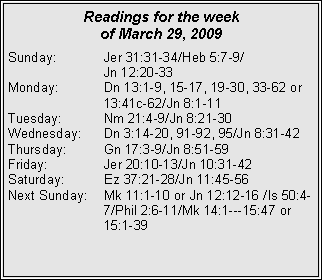 Text Box: Readings for the week of March 29, 2009Sunday:	Jer 31:31-34/Heb 5:7-9/		Jn 12:20-33
Monday:	Dn 13:1-9, 15-17, 19-30, 33-62 or 		13:41c-62/Jn 8:1-11
Tuesday:	Nm 21:4-9/Jn 8:21-30
Wednesday:	Dn 3:14-20, 91-92, 95/Jn 8:31-42
Thursday:	Gn 17:3-9/Jn 8:51-59
Friday:		Jer 20:10-13/Jn 10:31-42
Saturday:	Ez 37:21-28/Jn 11:45-56
Next Sunday:	Mk 11:1-10 or Jn 12:12-16 /Is 50:4-		7/Phil 2:6-11/Mk 14:1---15:47 or 			15:1-39