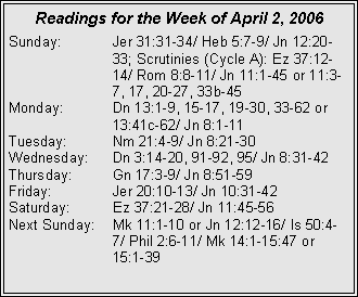 Text Box: Readings for the Week of April 2, 2006Sunday:	Jer 31:31-34/ Heb 5:7-9/ Jn 12:20-		33; Scrutinies (Cycle A): Ez 37:12-		14/ Rom 8:8-11/ Jn 11:1-45 or 11:3-		7, 17, 20-27, 33b-45Monday:	Dn 13:1-9, 15-17, 19-30, 33-62 or 		13:41c-62/ Jn 8:1-11Tuesday:	Nm 21:4-9/ Jn 8:21-30Wednesday:	Dn 3:14-20, 91-92, 95/ Jn 8:31-42Thursday:	Gn 17:3-9/ Jn 8:51-59Friday:		Jer 20:10-13/ Jn 10:31-42Saturday:	Ez 37:21-28/ Jn 11:45-56Next Sunday:	Mk 11:1-10 or Jn 12:12-16/ Is 50:4-		7/ Phil 2:6-11/ Mk 14:1-15:47 or 			15:1-39