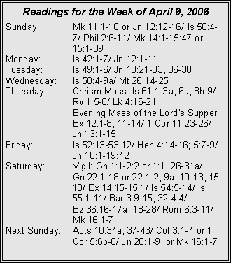 Text Box: Readings for the Week of April 9, 2006Sunday:	Mk 11:1-10 or Jn 12:12-16/ Is 50:4-		7/ Phil 2:6-11/ Mk 14:1-15:47 or 			15:1-39Monday:	Is 42:1-7/ Jn 12:1-11Tuesday:	Is 49:1-6/ Jn 13:21-33, 36-38Wednesday:	Is 50:4-9a/ Mt 26:14-25Thursday:	Chrism Mass: Is 61:1-3a, 6a, 8b-9/ 		Rv 1:5-8/ Lk 4:16-21		Evening Mass of the Lord's Supper: 		Ex 12:1-8, 11-14/ 1 Cor 11:23-26/ 		Jn 13:1-15Friday:		Is 52:13-53:12/ Heb 4:14-16; 5:7-9/ 		Jn 18:1-19:42Saturday:	Vigil: Gn 1:1-2:2 or 1:1, 26-31a/ 		Gn 22:1-18 or 22:1-2, 9a, 10-13, 15-		18/ Ex 14:15-15:1/ Is 54:5-14/ Is 		55:1-11/ Bar 3:9-15, 32-4:4/ 		Ez 36:16-17a, 18-28/ Rom 6:3-11/ 		Mk 16:1-7Next Sunday:	Acts 10:34a, 37-43/ Col 3:1-4 or 1 		Cor 5:6b-8/ Jn 20:1-9, or Mk 16:1-7