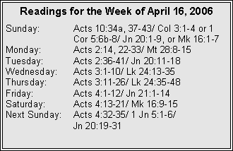 Text Box: Readings for the Week of April 16, 2006Sunday:	Acts 10:34a, 37-43/ Col 3:1-4 or 1 		Cor 5:6b-8/ Jn 20:1-9, or Mk 16:1-7Monday:	Acts 2:14, 22-33/ Mt 28:8-15Tuesday:	Acts 2:36-41/ Jn 20:11-18Wednesday:	Acts 3:1-10/ Lk 24:13-35Thursday:	Acts 3:11-26/ Lk 24:35-48Friday:		Acts 4:1-12/ Jn 21:1-14Saturday:	Acts 4:13-21/ Mk 16:9-15Next Sunday:	Acts 4:32-35/ 1 Jn 5:1-6/ 		Jn 20:19-31