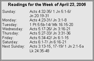 Text Box: Readings for the Week of April 23, 2006Sunday:	Acts 4:32-35/ 1 Jn 5:1-6/ 		Jn 20:19-31Monday:	Acts 4:23-31/ Jn 3:1-8Tuesday:	1 Pt 5:5b-14/ Mk 16:15-20Wednesday:	Acts 5:17-26/ Jn 3:16-21Thursday:	Acts 5:27-33/ Jn 3:31-36Friday:		Acts 5:34-42/ Jn 6:1-15Saturday:	Acts 6:1-7/ Jn 6:16-21Next Sunday:	Acts 3:13-15, 17-19/ 1 Jn 2:1-5a		Lk 24:35-48