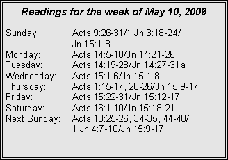 Text Box: Readings for the week of May 10, 2009Sunday:	Acts 9:26-31/1 Jn 3:18-24/		Jn 15:1-8
Monday:	Acts 14:5-18/Jn 14:21-26
Tuesday:	Acts 14:19-28/Jn 14:27-31a
Wednesday:	Acts 15:1-6/Jn 15:1-8
Thursday:	Acts 1:15-17, 20-26/Jn 15:9-17
Friday:		Acts 15:22-31/Jn 15:12-17
Saturday:	Acts 16:1-10/Jn 15:18-21
Next Sunday:	Acts 10:25-26, 34-35, 44-48/		1 Jn 4:7-10/Jn 15:9-17
