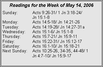 Text Box: Readings for the Week of May 14, 2006Sunday:	Acts 9:26-31/ 1 Jn 3:18-24/ 		Jn 15:1-8Monday:	Acts 14:5-18/ Jn 14:21-26Tuesday:	Acts 14:19-28/ Jn 14:27-31aWednesday:	Acts 15:1-6/ Jn 15:1-8Thursday:	Acts 15:7-21/ Jn 15:9-11Friday:		Acts 15:22-31/ Jn 15:12-17Saturday:	Acts 16:1-10/ Jn 15:18-21Next Sunday:	Acts 10:25-26, 34-35, 44-48/ 1 		Jn 4:7-10/ Jn 15:9-17