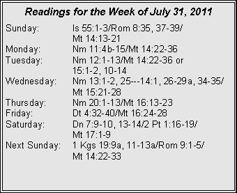 Text Box: Readings for the Week of July 31, 2011Sunday:	Is 55:1-3/Rom 8:35, 37-39/		Mt 14:13-21Monday:	Nm 11:4b-15/Mt 14:22-36Tuesday:	Nm 12:1-13/Mt 14:22-36 or 		15:1-2, 10-14Wednesday:	Nm 13:1-2, 25---14:1, 26-29a, 34-35/		Mt 15:21-28Thursday:	Nm 20:1-13/Mt 16:13-23Friday:		Dt 4:32-40/Mt 16:24-28Saturday:	Dn 7:9-10, 13-14/2 Pt 1:16-19/		Mt 17:1-9Next Sunday:	1 Kgs 19:9a, 11-13a/Rom 9:1-5/		Mt 14:22-33