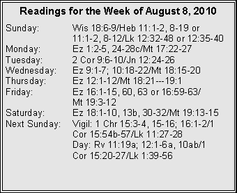 Text Box: Readings for the Week of August 8, 2010Sunday:	Wis 18:6-9/Heb 11:1-2, 8-19 or 		11:1-2, 8-12/Lk 12:32-48 or 12:35-40
Monday:	Ez 1:2-5, 24-28c/Mt 17:22-27
Tuesday:	2 Cor 9:6-10/Jn 12:24-26
Wednesday:	Ez 9:1-7; 10:18-22/Mt 18:15-20
Thursday:	Ez 12:1-12/Mt 18:21---19:1
Friday:		Ez 16:1-15, 60, 63 or 16:59-63/		Mt 19:3-12
Saturday:	Ez 18:1-10, 13b, 30-32/Mt 19:13-15
Next Sunday:	Vigil: 1 Chr 15:3-4, 15-16; 16:1-2/1 		Cor 15:54b-57/Lk 11:27-28
		Day: Rv 11:19a; 12:1-6a, 10ab/1 		Cor 15:20-27/Lk 1:39-56

