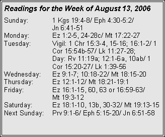 Text Box: Readings for the Week of August 13, 2006Sunday:	1 Kgs 19:4-8/ Eph 4:30-5:2/ 		Jn 6:41-51Monday:	Ez 1:2-5, 24-28c/ Mt 17:22-27Tuesday:	Vigil: 1 Chr 15:3-4, 15-16; 16:1-2/ 1 		Cor 15:54b-57/ Lk 11:27-28;		Day: Rv 11:19a; 12:1-6a, 10ab/ 1 		Cor 15:20-27/ Lk 1:39-56Wednesday:	Ez 9:1-7; 10:18-22/ Mt 18:15-20Thursday:	Ez 12:1-12/ Mt 18:21-19:1Friday:		Ez 16:1-15, 60, 63 or 16:59-63/ 		Mt 19:3-12Saturday:	Ez 18:1-10, 13b, 30-32/ Mt 19:13-15Next Sunday:	Prv 9:1-6/ Eph 5:15-20/ Jn 6:51-58